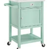 Sydney Green Apartment Cart Home -Linon 3050090404 RLLD 1