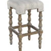 Shelly Backless Bar Stool Home -Linon 3050297333 RLLD 1