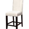 Stewart Counter Stool Home -Linon 3050314295 RLLD 1