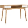 Perry Desk Home -Linon 3050314343 RLLD 1