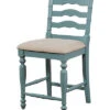 Melva Antique Blue Counter Stool Home -Linon 3050634819 RLLD 1
